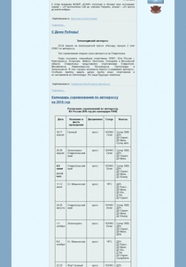 Автоспорт на Юге России